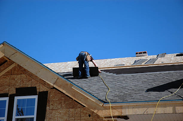 Best Commercial Roofing Services  in Groveland, FL